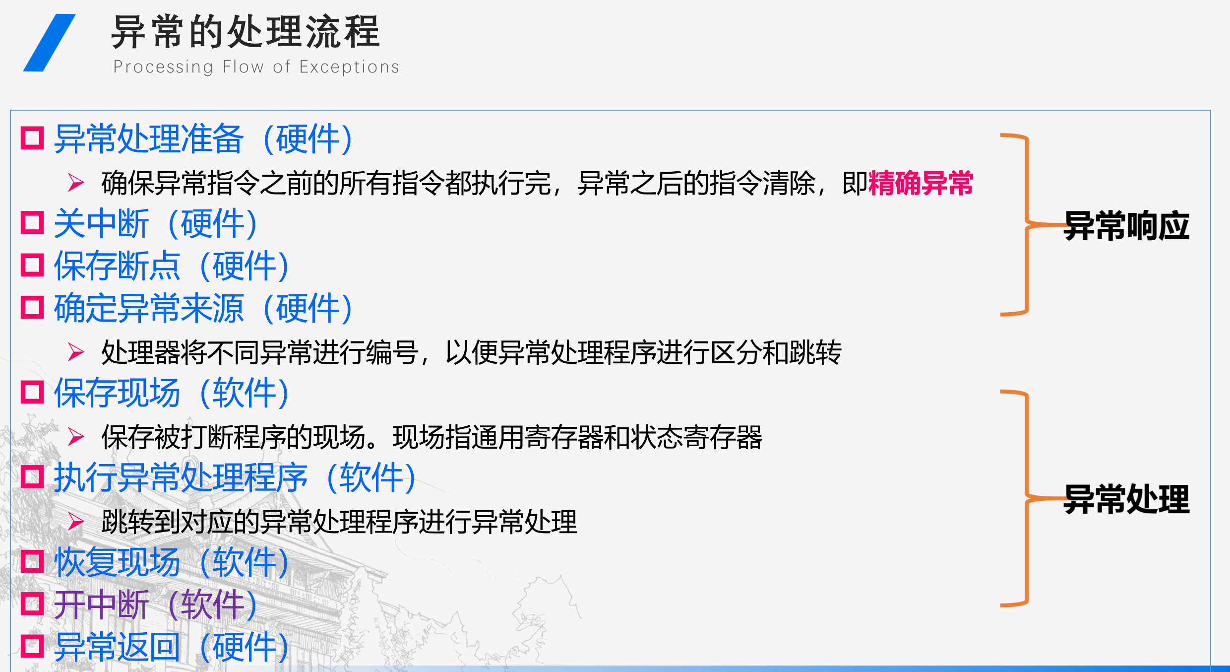 image-20241204202444945