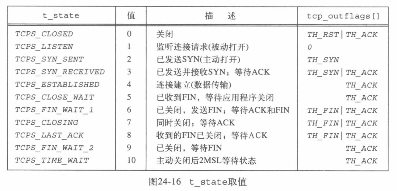 image-20240805102619916